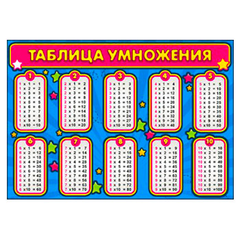 Плакат А4 "Таблица умножения и Пифагора" 410-3000504 1/10