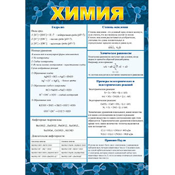 Плакат А5 "Химия" 150-3000305 1/10